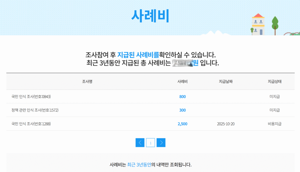 설문 사례비