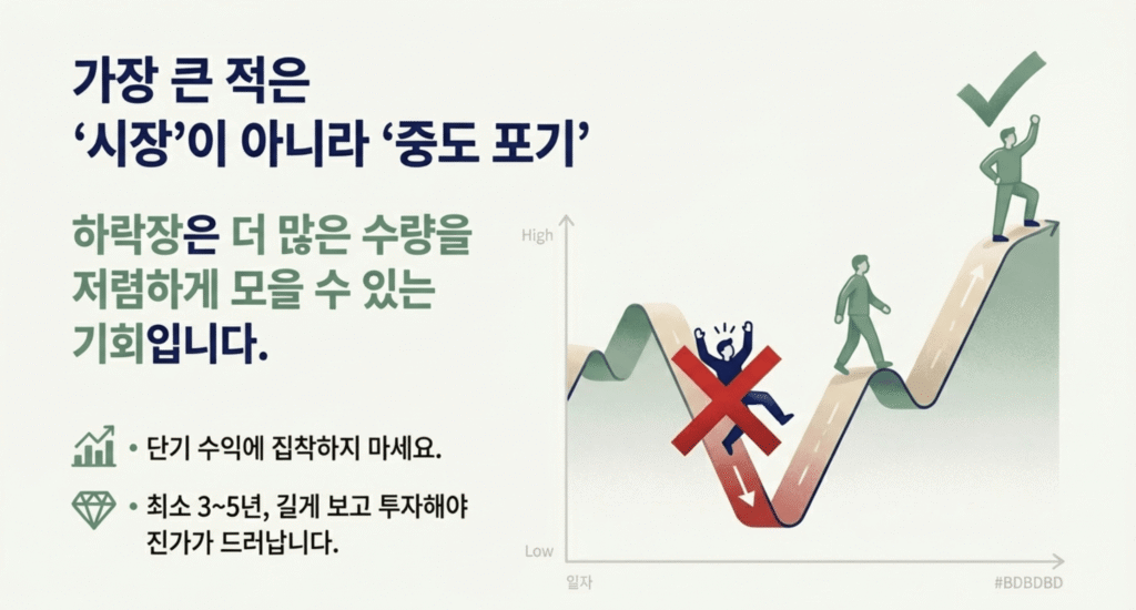 적립식 투자 포인트