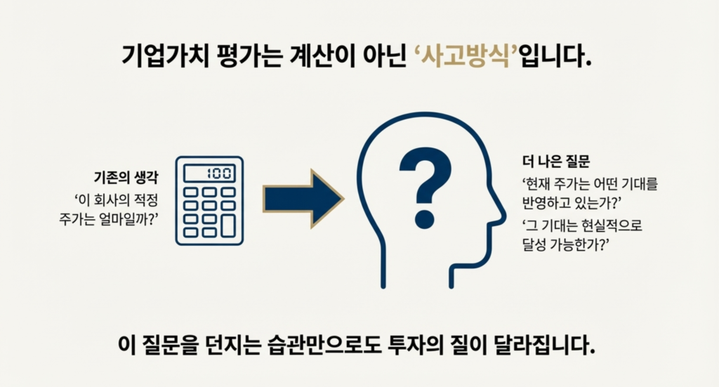 기업가치 핵심 포인트