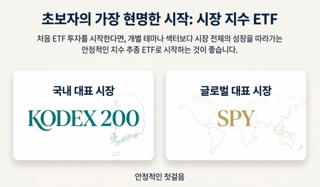 ETF 현명한 선택