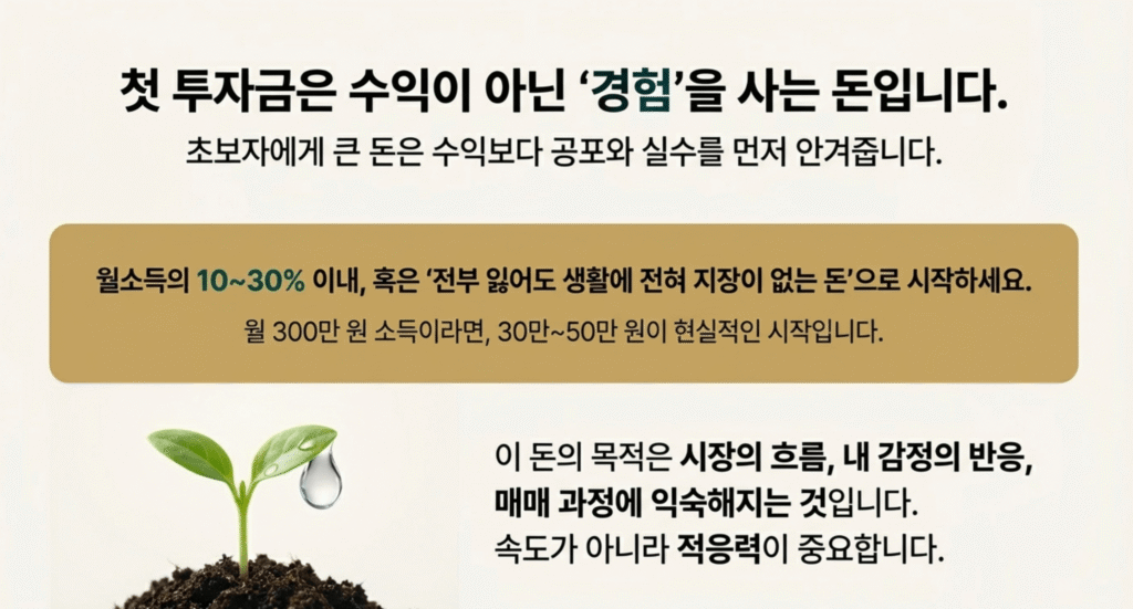 주식 시작 첫 단추 3가지 포인트