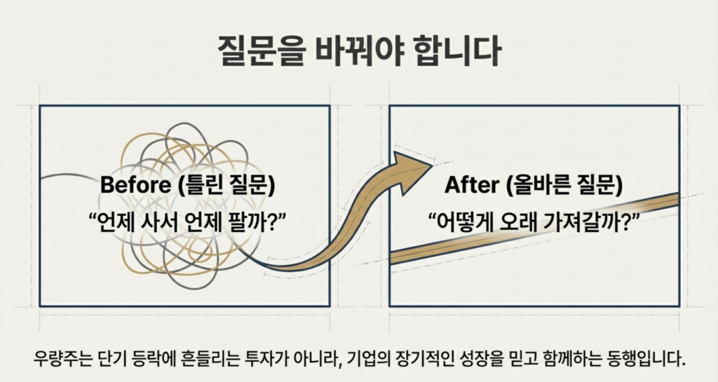 우량주 투자 핵심 포인트