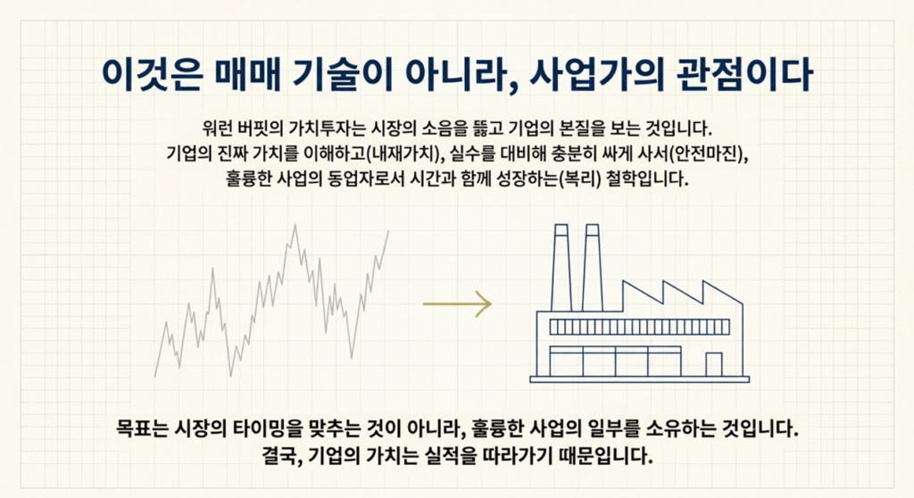 워런 버핏 가치투자 핵심 포인트