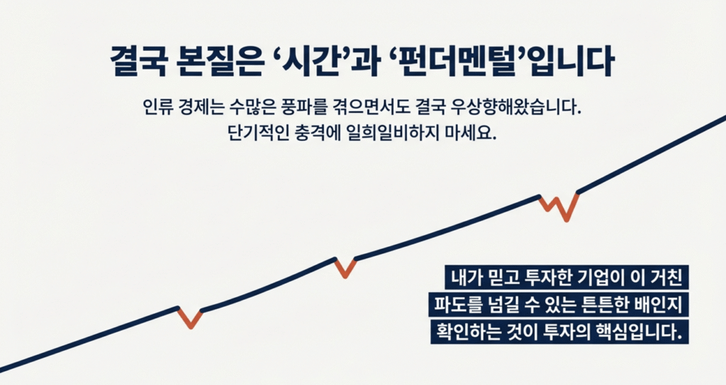 지정학적리스크 핵심 포인트
