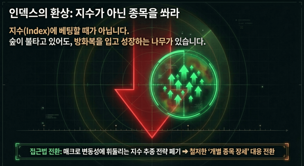 미국 이란 전쟁 대응 핵심 포인트